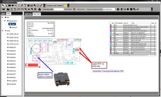 Graphical Documentation